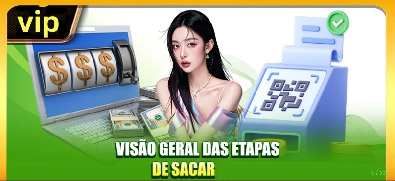 Download Android s7bet